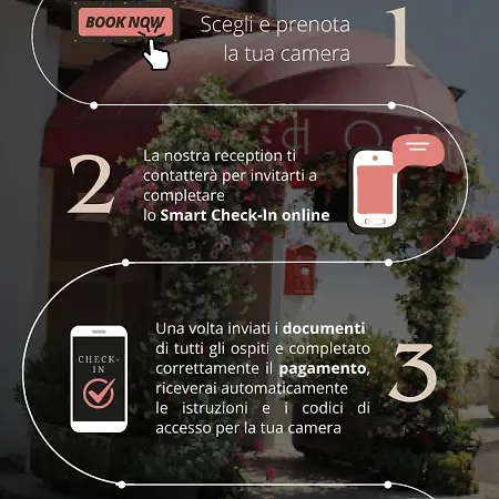 Smart Autodromo Hotel 2*