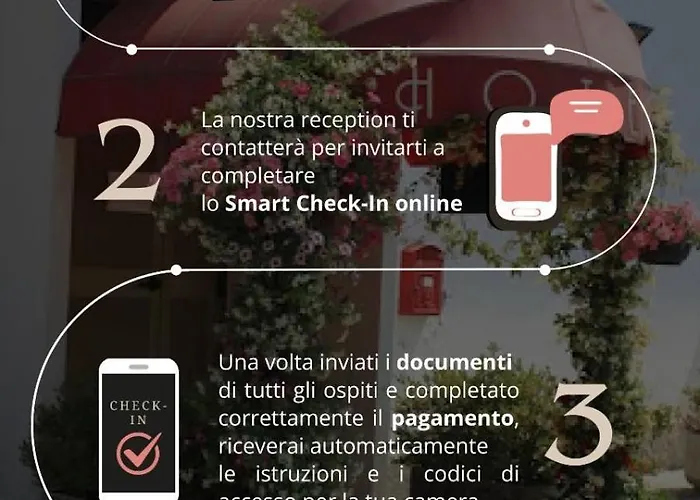 Smart Autodromo Hotel 2*